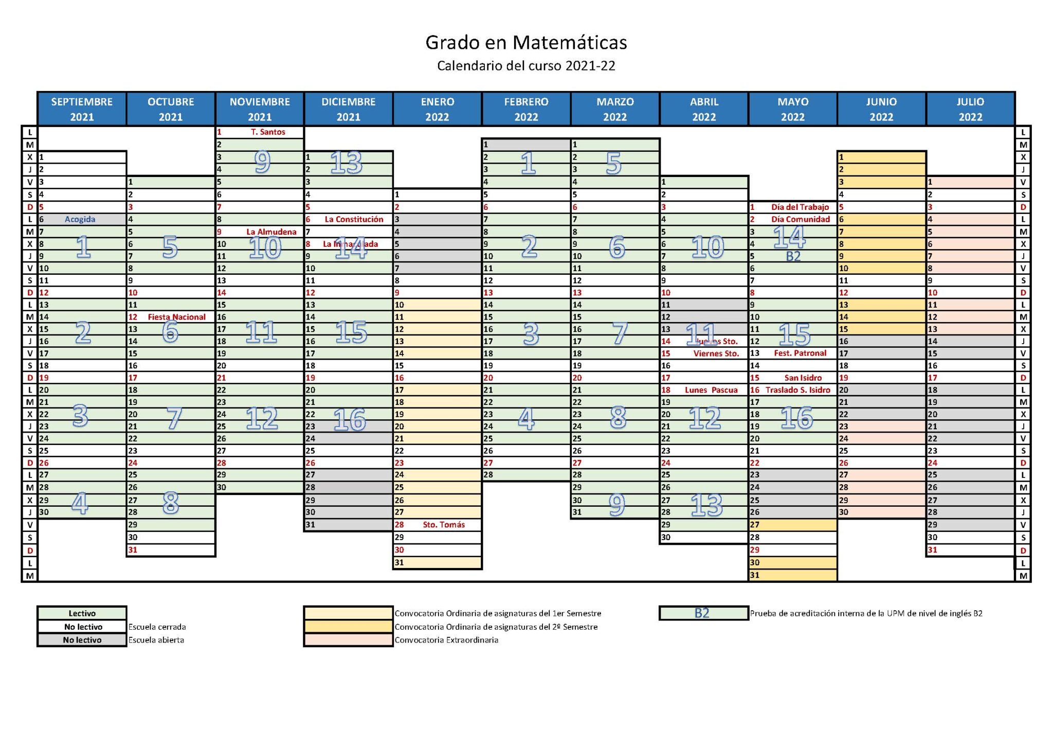 Calendario escolar Grado en Matemáticas EPES UPM